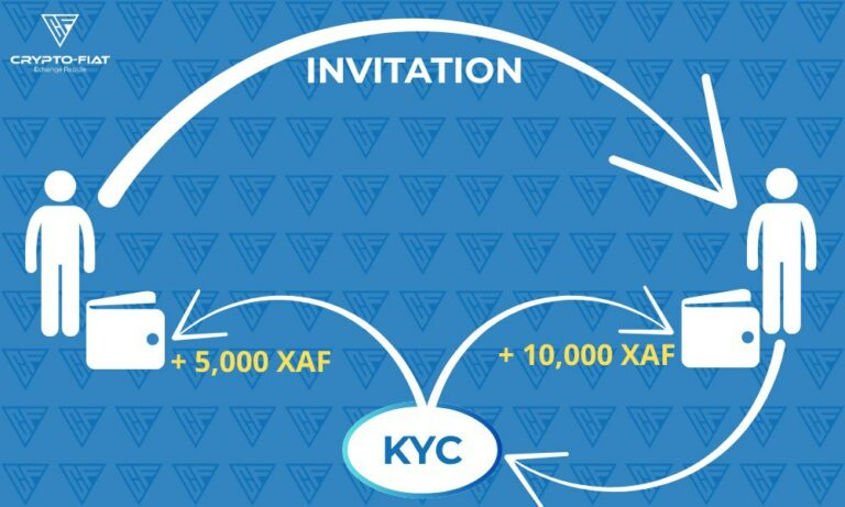 Lire la suite à propos de l’article Comment gagner plus de 100,000 FCFA par mois en ligne grâce au parrainage CRYPTO-FIAT ?